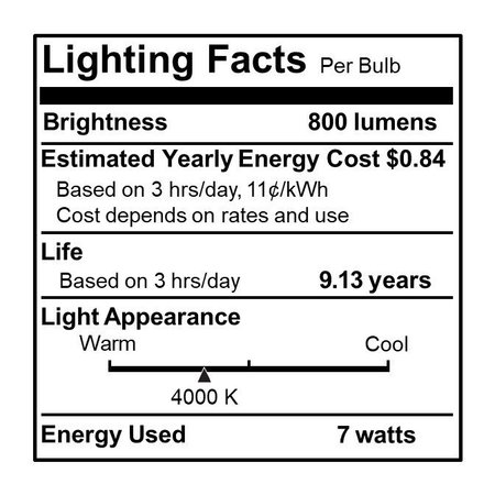 Bulbrite 60-Watt Equivalent Dimmable ST18 Vintage Edison LED Light Bulb with Medium (E26) Base, 4000K, 8PK 861630